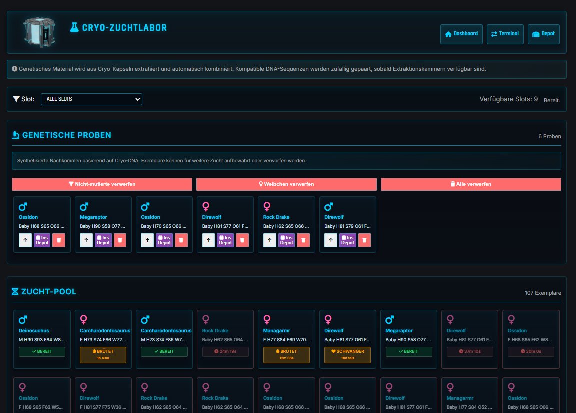 Virtual Breeding System